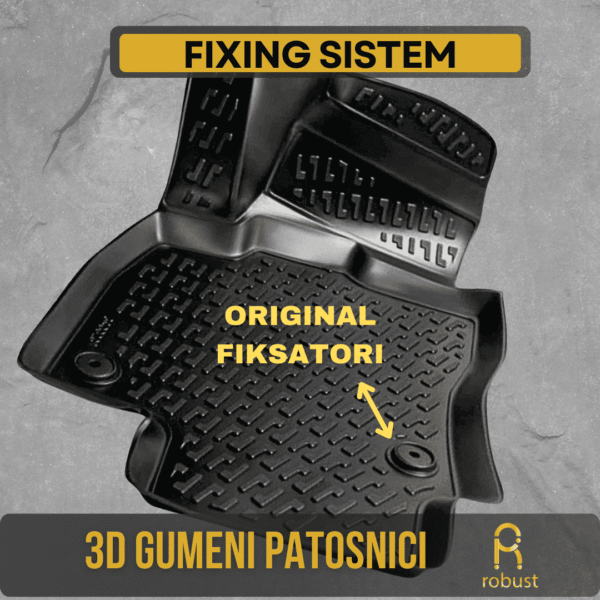 WWW.SAMAD.MK-SITE VREMENSKI USLOVI 3D PATOSNICI ROBUST-FIKSING SISTEM